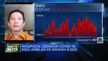 Waspada Ledakan Covid-19, IHSG Amblas ke Bawah 6.000