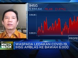Waspada Ledakan Covid-19, IHSG Amblas ke Bawah 6.000