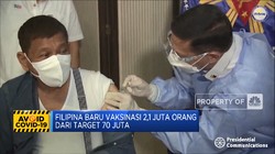 Duterte Penjarakan Warga Filipina Yang Tak Mau Divaksinasi