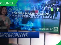 Corona Makin 'Ngeri', PPKM Diperketat (Lagi)