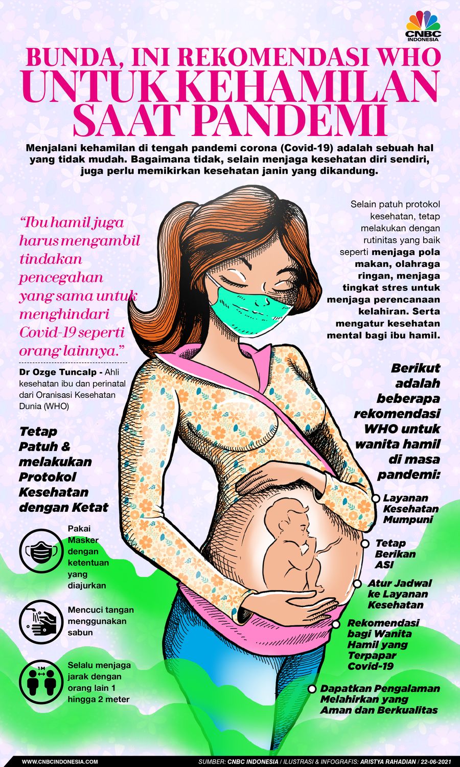 Infografis/Bunda, Ini Rekomendasi WHO, untuk Kehamilan saat Pandemi/Aristya Rahadian Infografis/Bunda, Ini Rekomendasi WHO, untuk Kehamilan saat Pandemi/Aristya Rahadian