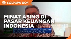 Uji Efek Lonjakan Covid Ke Minat Asing di Pasar Keuangan RI