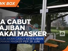 Italia Cabut Kewajiban Pakai Masker per 28 Juni 2021