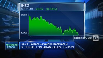 Terdongkrak Penguatan Indeks Global, IHSG Dibuka Menguat