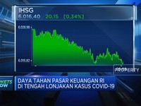Terdongkrak Penguatan Indeks Global, IHSG Dibuka Menguat