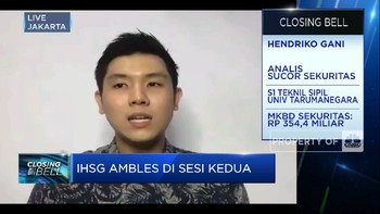 Pasar Masih Khawatir Lonjakan Covid-19 , IHSG Ditutup Melemah