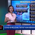 Covid-19 Meledak, Defisit Kian Membengkak