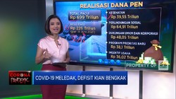 Covid-19 Meledak, Defisit Kian Membengkak