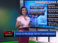 Covid-19 Meledak, Defisit Kian Membengkak