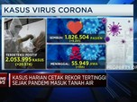 Tambah 20.574, Kasus Positif Covid-19 Harian RI Tembus Rekor!