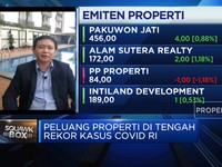Efek Insentif Fiskal, Penjualan Properti Ini Bisa Naik 30%