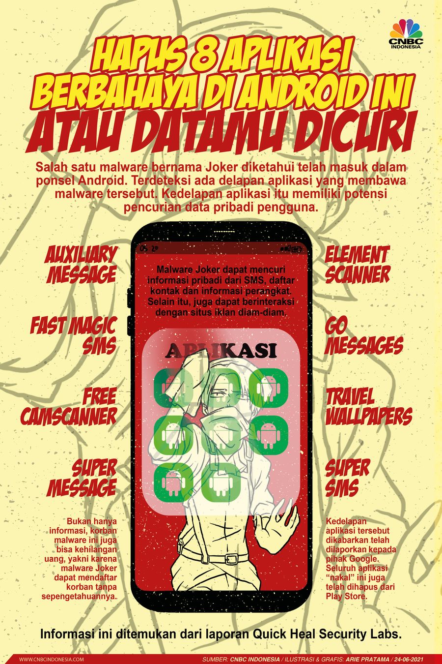 Infografis: Hapus 8 Aplikasi Berbahaya di Android Ini, Atau Datamu Dicuri