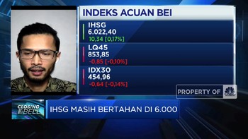 Kasus Covid-19 Melonjak, IHSG Bertahan Di Level 6.000-an