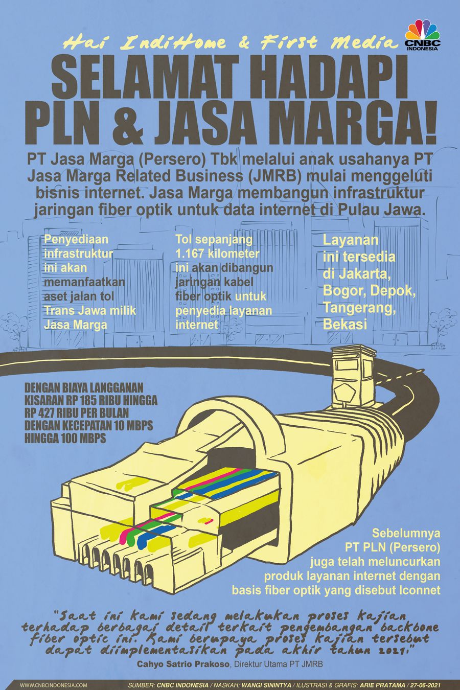 Infografis: Hai IndiHome & First Media, Selamat Hadapi PLN & Jasa Marga!