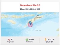 Alert! Setelah Gunung Kidul, Kupang Diguncang Gempa M 5.1