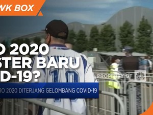 EURO 2020 Diterjang Gelombang Covid-19