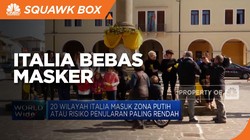 Italia Bebas Masker