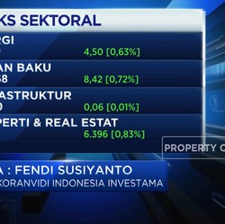 IHSG Ditutup Menguat di Tengah Rencana PPKM Darurat