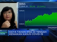 Saat PPKM Diperketat, IHSG Berhasil Dibuka Menguat