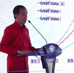 Jokowi Berlakukan PPKM Mikro Darurat, Bisa 1 atau 2 Minggu!