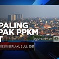 Ritel Hingga Transportasi Paling Terdampak PPKM Darurat