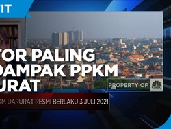 Ritel Hingga Transportasi Paling Terdampak PPKM Darurat