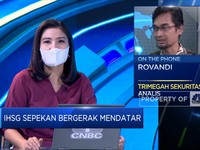 Bergerak Mendatar, IHSG Akhir Pekan Ditutup di Zona Hijau