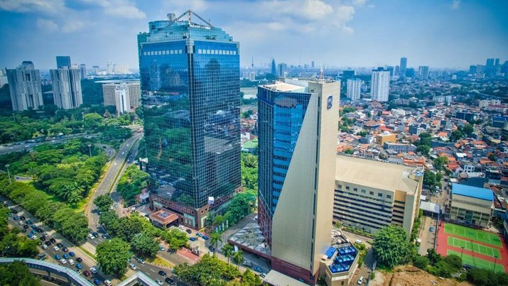 BRI Dok. BRI