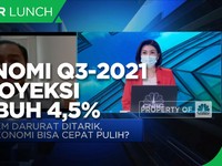 Imbas PPKM Darurat, Ekonomi Q3-2021 Diproyeksi Tumbuh 4,5%