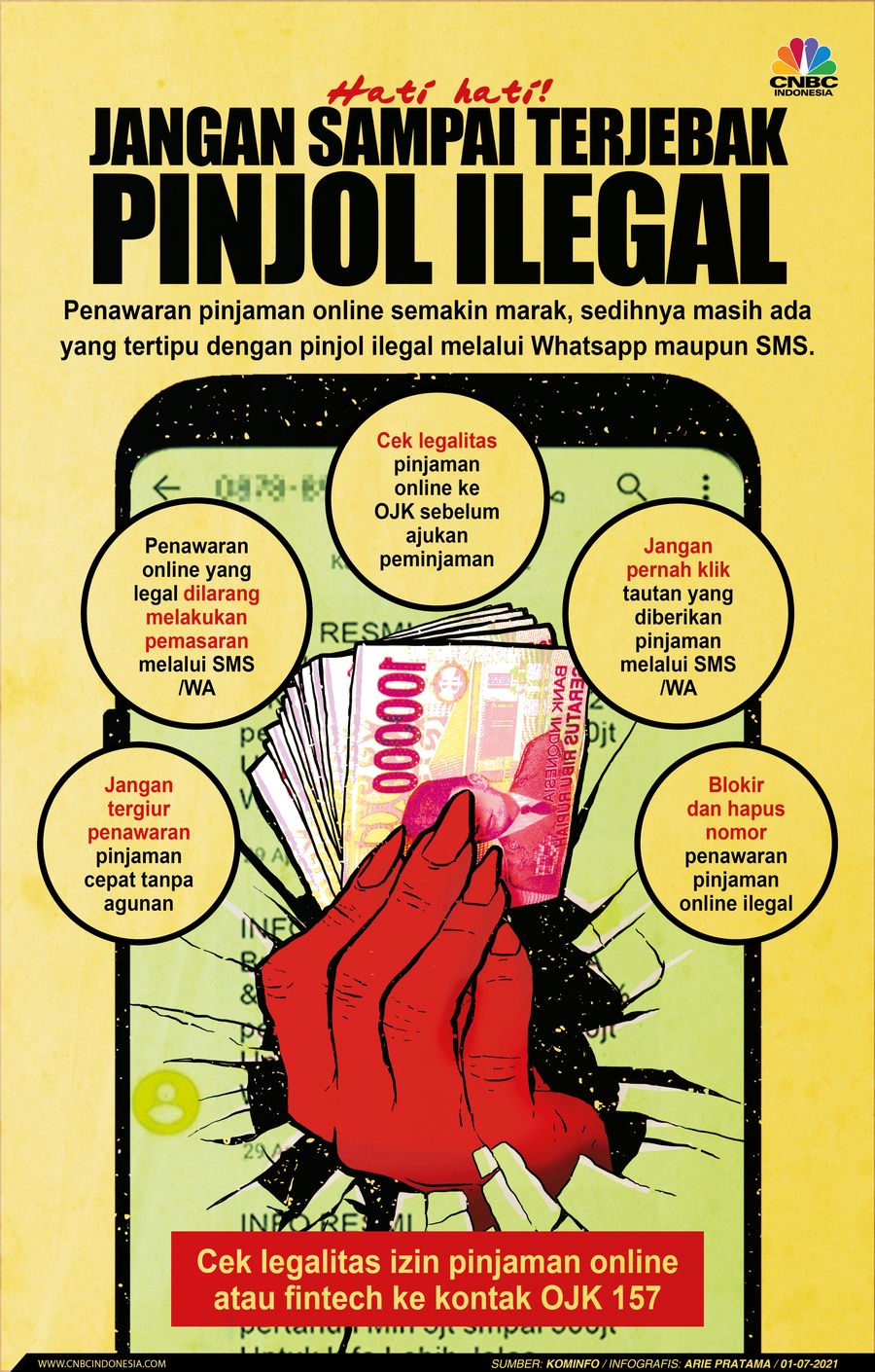 Infografis: Hati-hati! Jangan Sampai Terjebak Pinjol Ilegal