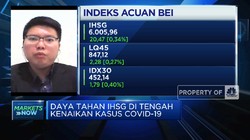 PPKM Darurat Siap Diterapkan, IHSG Bertahan di Level 6.000-an
