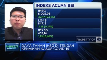 PPKM Darurat Siap Diterapkan, IHSG Bertahan di Level 6.000-an