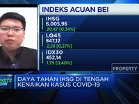 PPKM Darurat Siap Diterapkan, IHSG Bertahan di Level 6.000-an