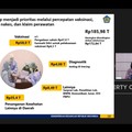 Anggaran Covid-19 Naik Jadi Rp 185,98 Triliun,Ini Rinciannya!