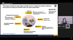 Anggaran Covid-19 Naik Jadi Rp 185,98 Triliun,Ini Rinciannya!