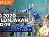 WHO Cemas EURO 2020 Bisa Picu Lonjakan Kasus Covid-19