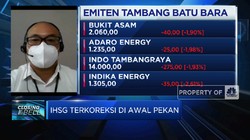 PPKM Darurat, IHSG Awal Pekan Ditutup Terkoreksi