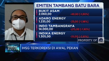 PPKM Darurat, IHSG Awal Pekan Ditutup Terkoreksi