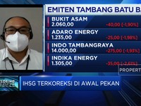 PPKM Darurat, IHSG Awal Pekan Ditutup Terkoreksi