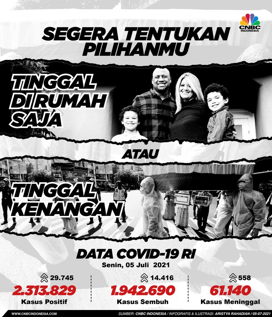 Infografis/ Tentukan Pilihanmu/Aristya Rahadian