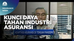 Inovasi Teknologi, Kunci Daya Tahan Asuransi Hadapi Pandemi
