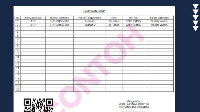 Pemprov DKI Jakarta memberlakukan Surat  Tanda Registrasi Pekerja (STRP) selama PPKM Darurat, 5-20 Juli 2021. (Dok: IG :dkijakarta)