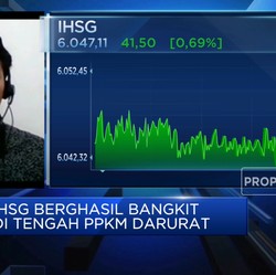 Bangkit di Tengah PPKM Darurat, IHSG Berhasil Ditutup Menguat