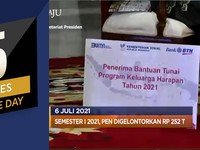 PDB RI 2021 Diramal 4,5% & Proyek Transportasi Arab Saudi