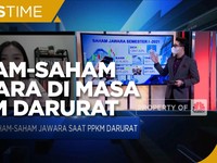 Strategi Koleksi Saham-Saham Jawara di Masa PPKM Darurat