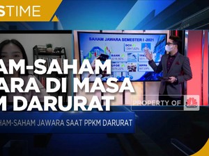 Strategi Koleksi Saham-Saham Jawara di Masa PPKM Darurat