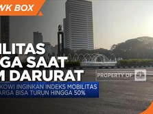 Jokowi Inginkan Mobilitas Warga Turun Hingga 50%