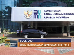 Usulan BUMN Disuntik Rp 72,4 T Hingga Trump Gugat Facebook Cs