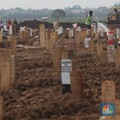Tsunami Covid-19 RI, Hari ini 1.598 Orang Meninggal