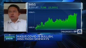 Dibuka Menghijau, IHSG Akhir Pekan Masih Sideways